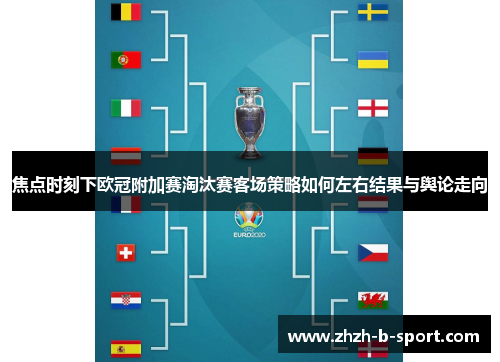 焦点时刻下欧冠附加赛淘汰赛客场策略如何左右结果与舆论走向 焦点时刻下欧冠附加赛淘汰赛客场策略如何左右结果与舆论走向