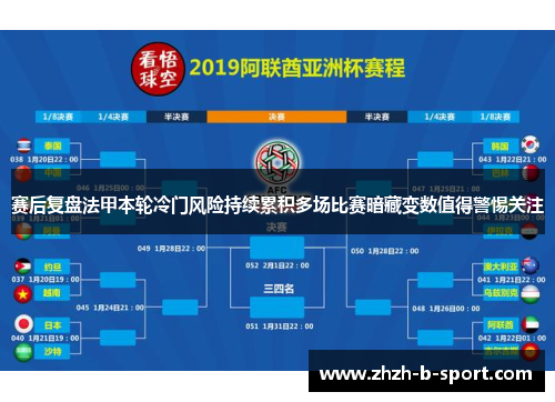 赛后复盘法甲本轮冷门风险持续累积多场比赛暗藏变数值得警惕关注