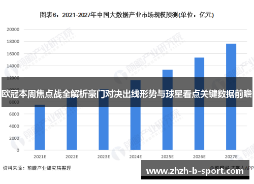 欧冠本周焦点战全解析豪门对决出线形势与球星看点关键数据前瞻 欧冠本周焦点战全解析豪门对决出线形势与球星看点关键数据前瞻